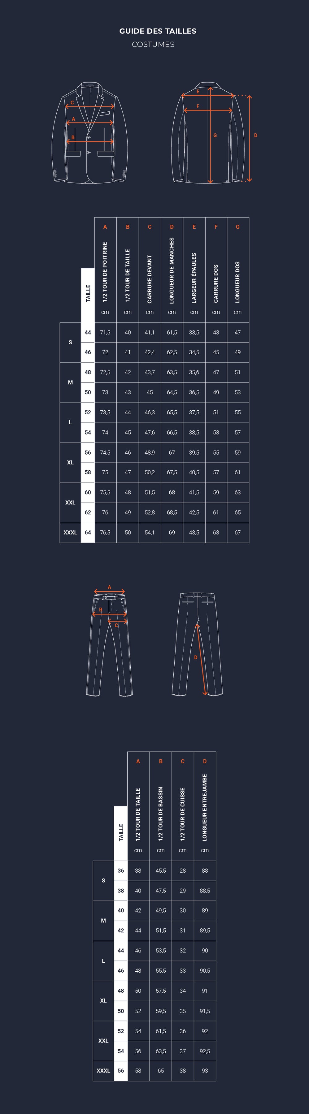 Guide des tailles Mobile